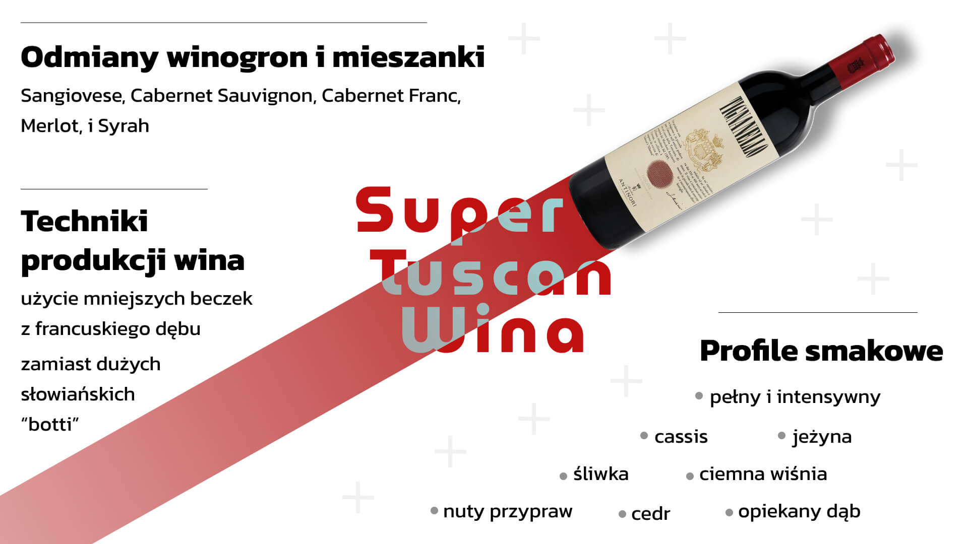 Kluczowe cechy charakterystyczne Super Tuscan