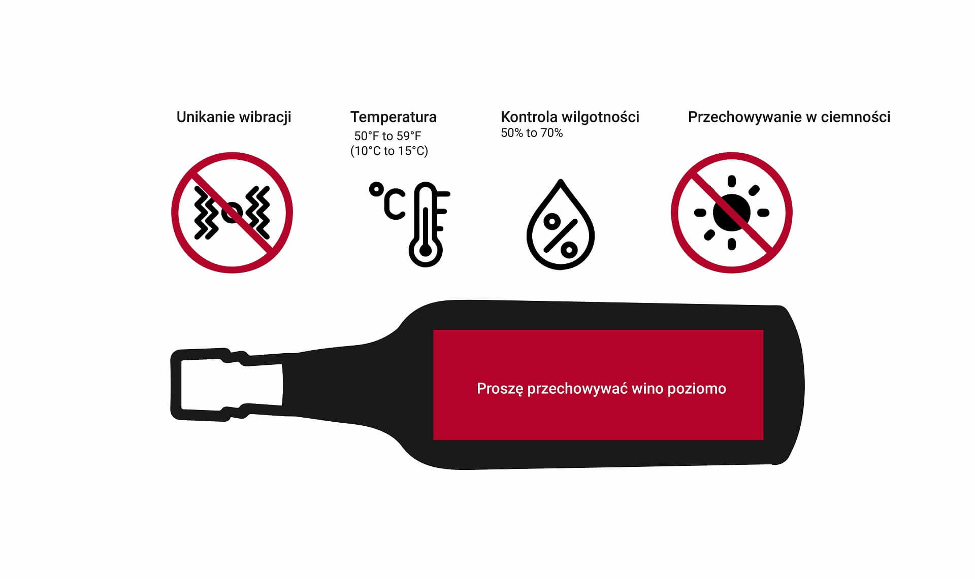 Starzenie-i-przechowywanie-Cabernet-Sauvignon