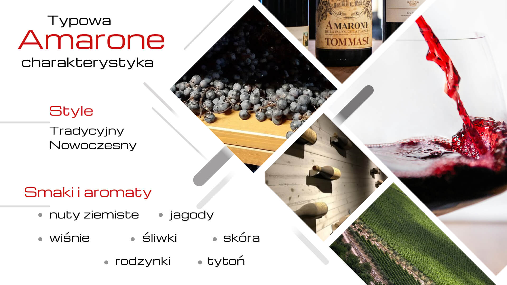 Typowa charakterystyka Amarone