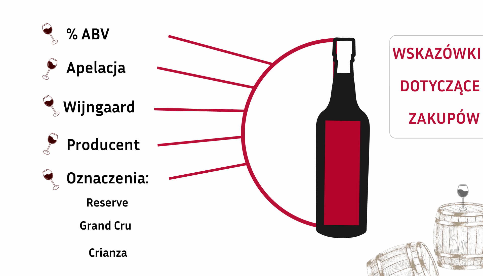 WSKAZÓWKI DOTYCZĄCE ZAKUPÓW