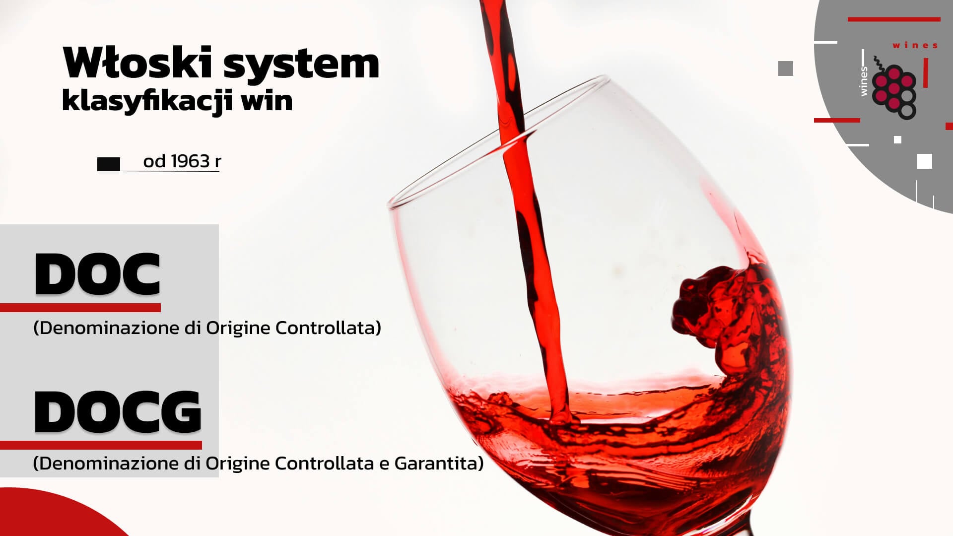 Włoski system klasyfikacji win
